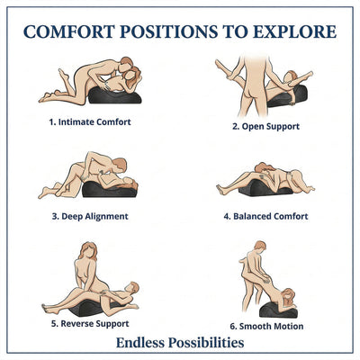 Evoura Comfort Intimacy Support Pillow